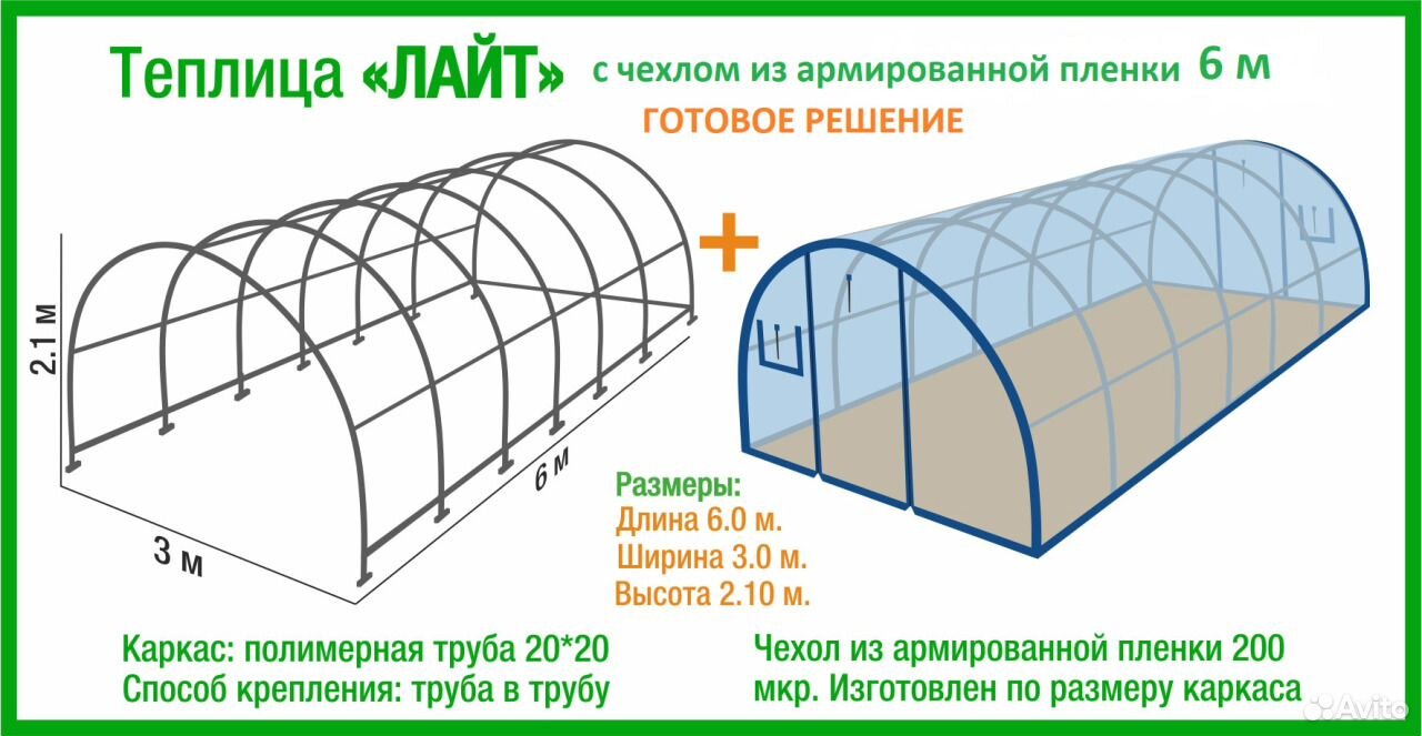 Площадь теплицы в квадратных метрах