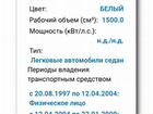 Москвич 412 1.5 МТ, 1997, 3 000 км объявление продам