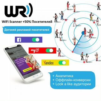 Бизнес IT привлечение Клиентов через WiFi Scanner