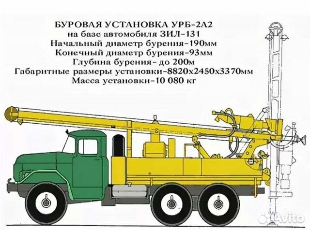 Чертежи урб 2а2