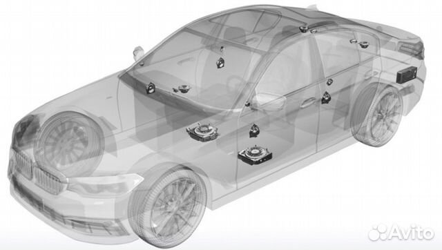 Установка музыки HI-FI и harman в BMW F и G серий