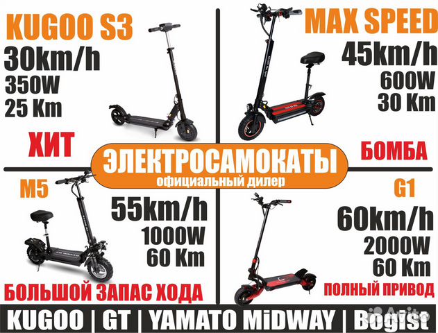 Электросамокаты новые с гарантией. Большой выбор