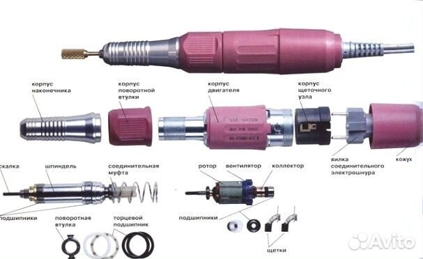 Щетки,запчасти для strong и Marathon