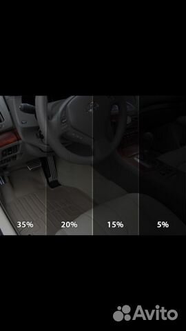 Тюнинг Тонир Автовинил автомобилей