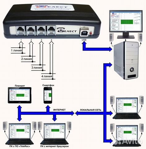 Устройство для записи разговоров SpRecord