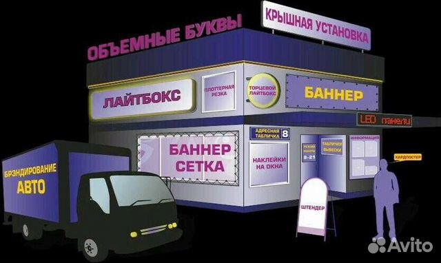 Производство наружной рекламы Производство наружной рекламы