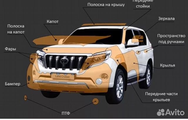 Оклейка авто.в любой цвет.под такси.защитной пленк