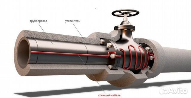 Кабель греющий 10 ватт на трубу