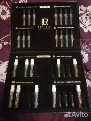 Набор пробников Набор пробников