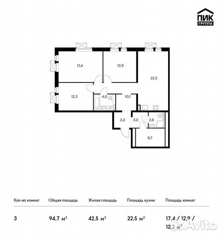 3-к квартира, 94.7 м², 14/17 эт.