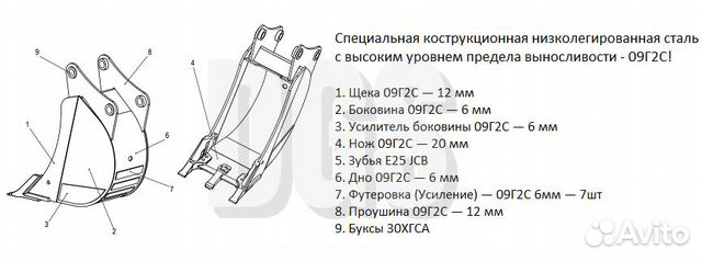 Ковши задние усиленные 80 см на Kobelco
