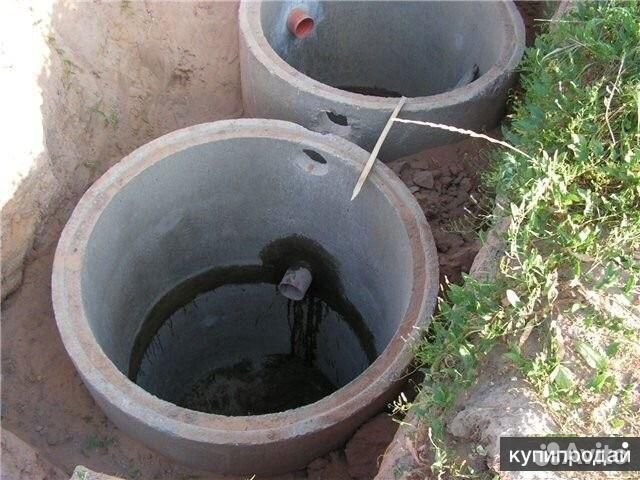 Предложение услуг