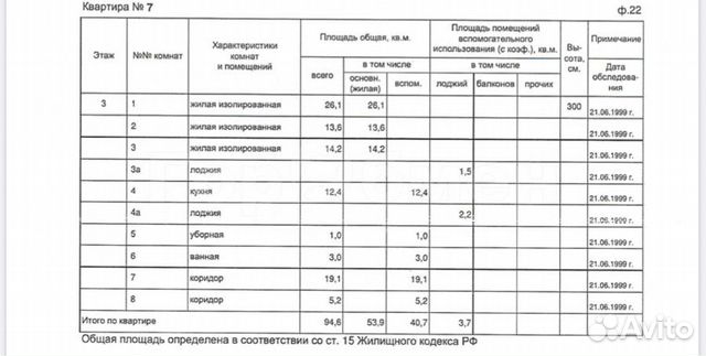 3-к квартира, 94.6 м², 3/7 эт. 3-к квартира, 94.6 м², 3/7 эт.