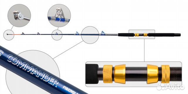 Удилище морское Surf Master Commander с роликами