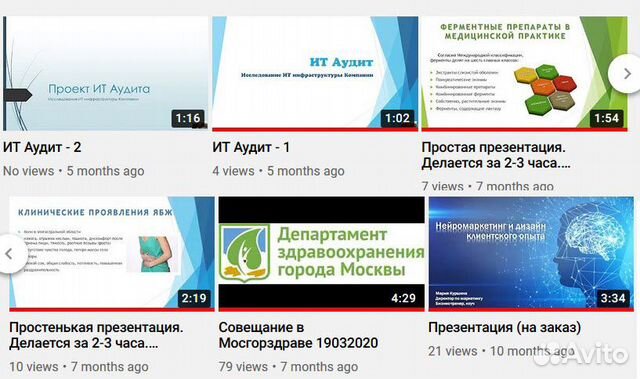 Оформление презентаций услуги