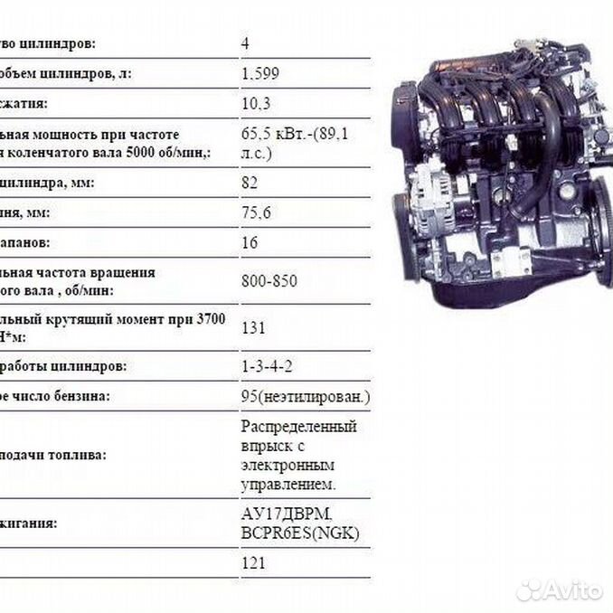 Сколько лошадей в 16. Двигатель ВАЗ 21124 характеристики 1.6 16. Габариты двигателя ВАЗ 21124. Двигатель ВАЗ 2112 16 клапанов характеристики 124. Параметры 16 клапанного двигателя ВАЗ 2112.