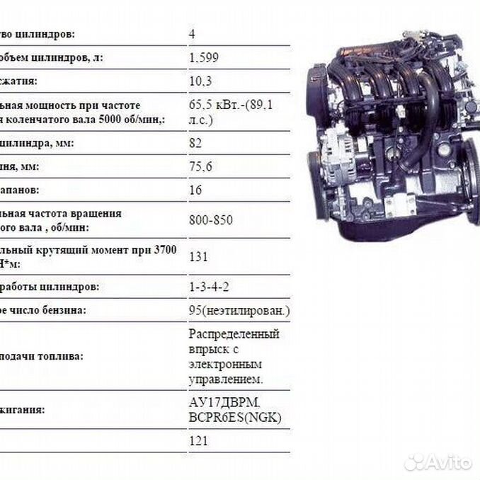 124 сколько лошадей. Двигатель ВАЗ 21124 характеристики 1.6 16. Габариты двигателя ВАЗ 21124. Двигатель ВАЗ 2112 16 клапанов характеристики 124. Параметры 16 клапанного двигателя ВАЗ 2112.