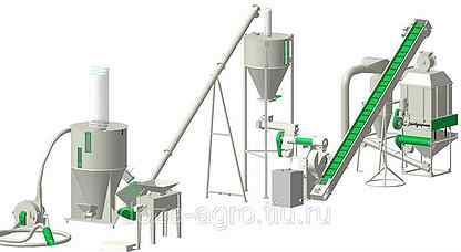 Оборудования для гранулирования. Завод комбикорма 30т/ч. Линия по производству гранулированного комбикорма лпкг-3. Мини линия для производства комбикорма гранулированного. Линия приготовления гранулированного комбикорма.