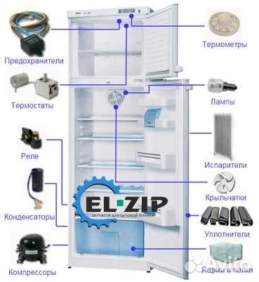 Запчасти на холодильник дэу