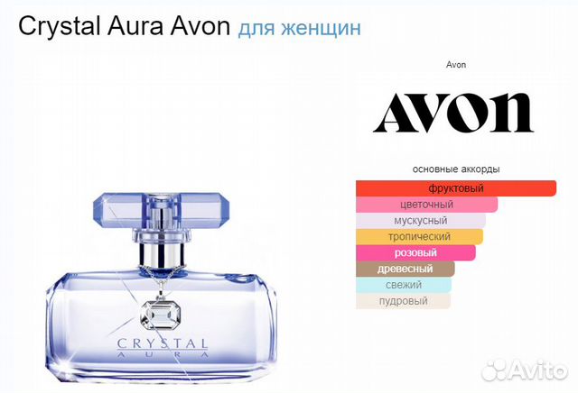 Эйвон avon Духи водички. Раритет,винтаж,снятость