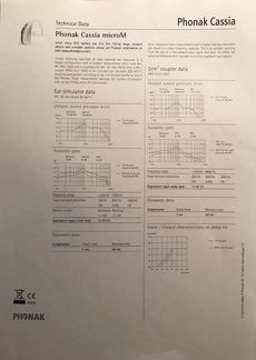 Слуховой аппарат Phonak Cassia microM